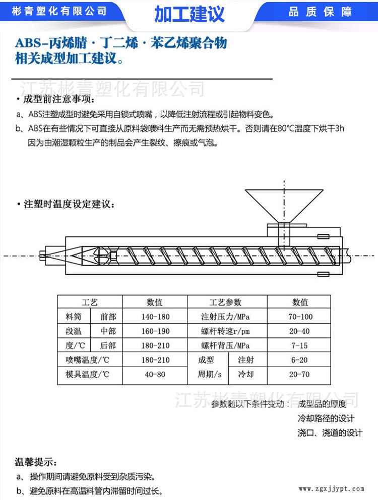 加工建議.jpg