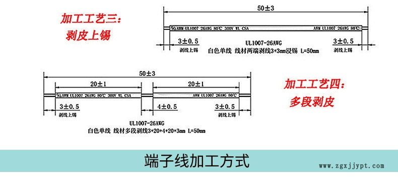 家電線束