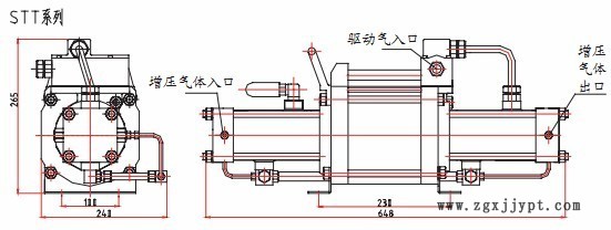 氣體增壓泵STT結構圖