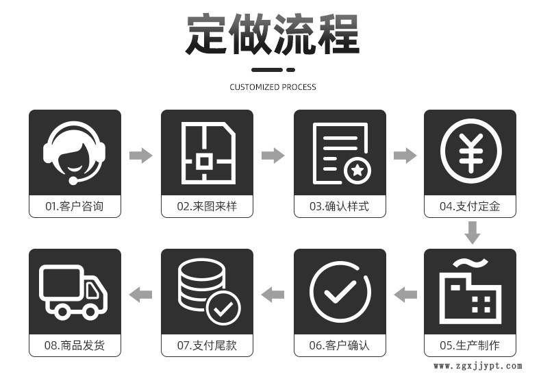 海寧市馬橋街道和容橡膠廠詳情頁套版_04