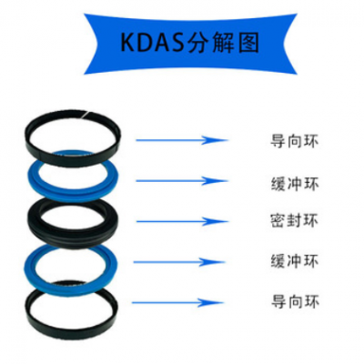 KDAS組合密封圈70/75/80/85/90/95/100-110*85*35.1油封液壓油缸