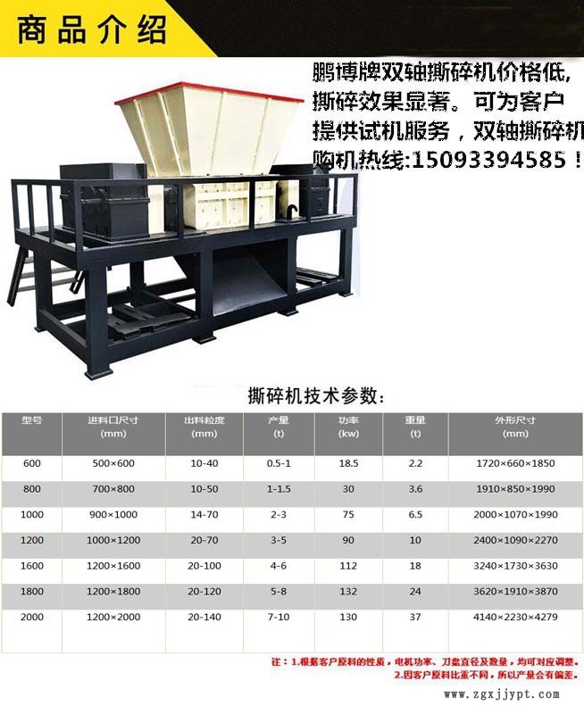 塑料薄膜粉碎撕碎機 1200型鐵桶撕碎機 金屬塑料件破碎機廠家示例圖2