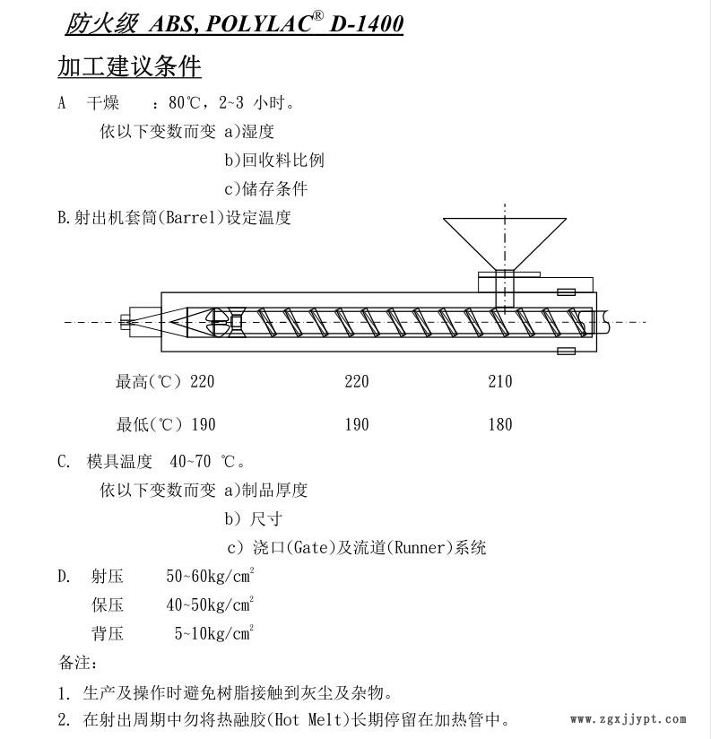 加工條件.jpg