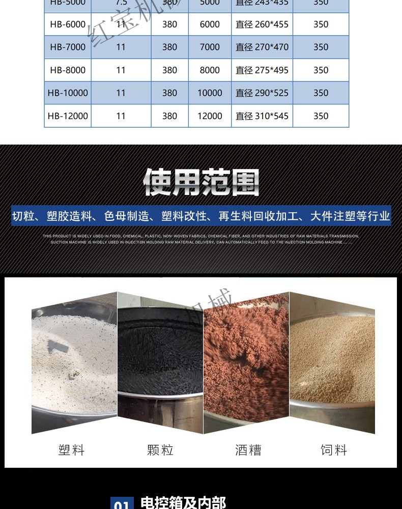 塑料顆粒攪拌機 手提塑料袋專用1000KG塑料顆粒攪拌機  不銹鋼制作 廠家批發(fā)示例圖4