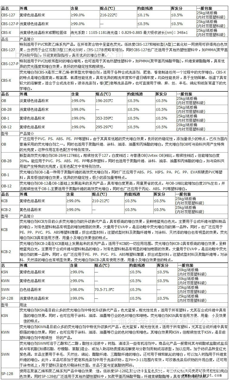 增白劑通用