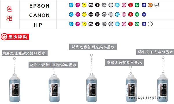 EverNew高耐光染料墨水適用機(jī)型