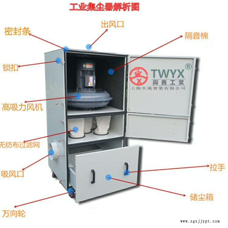 QFZ-1500灰塵顆粒粉塵砂輪機切割機激光雕刻機煙塵凈化除塵集塵器示例圖2