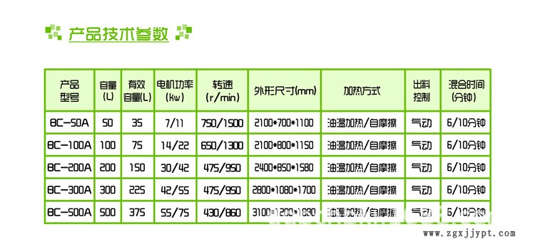 供應(yīng)聚乙烯塑料高速混合機(jī)/ABS塑料高混機(jī)廠家/粉體顆粒攪拌機(jī)示例圖4