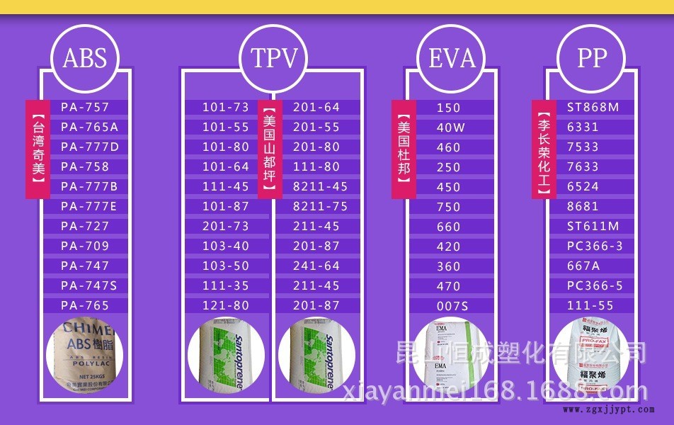 ABS  tpv