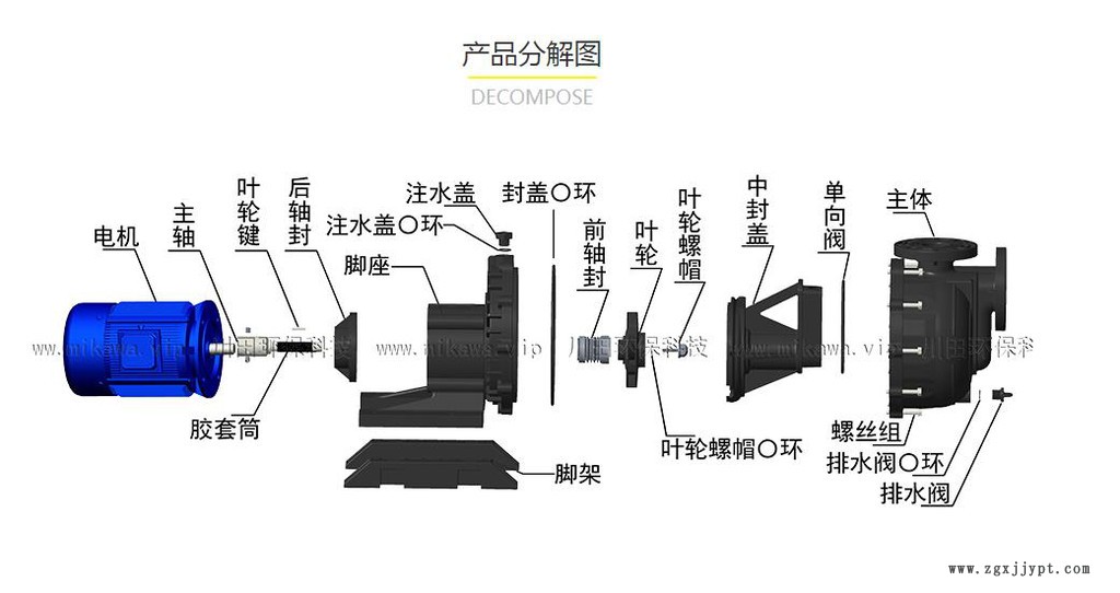 三川宏自吸泵