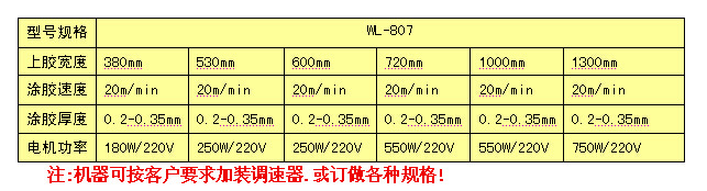 臺式膠水機(jī)參數(shù)