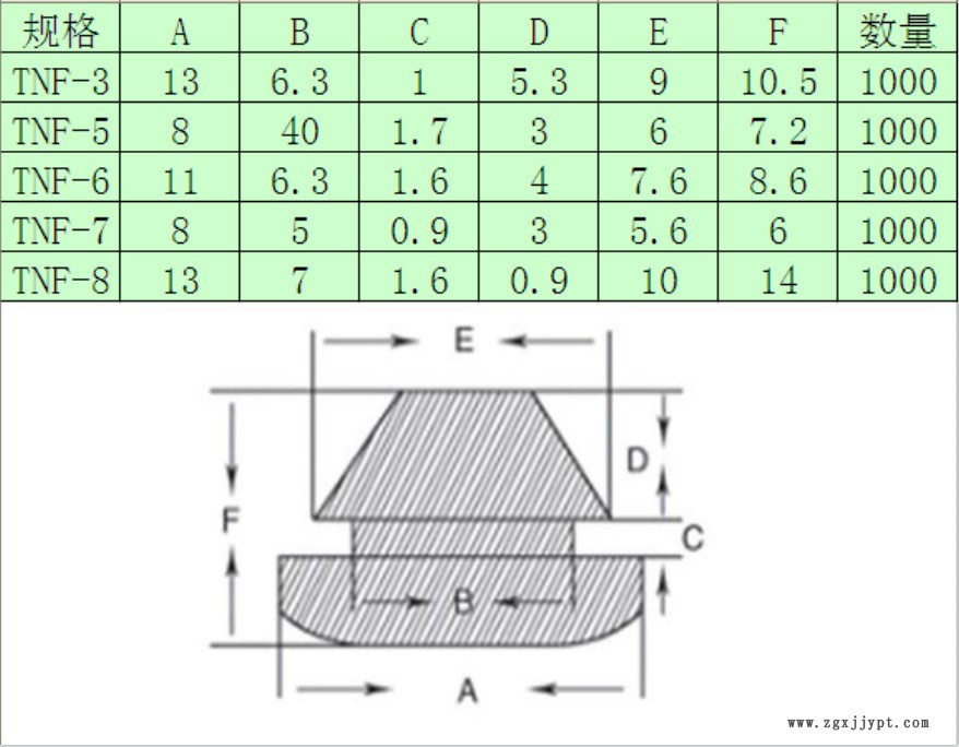 3f3deab985c7aedce484a3212f1740