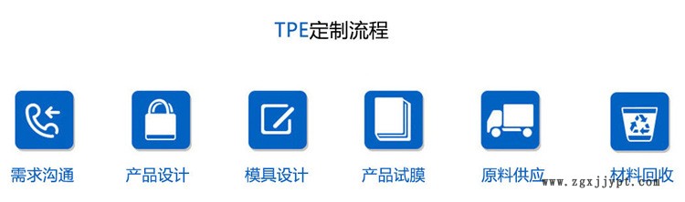 tpe定制.jpg