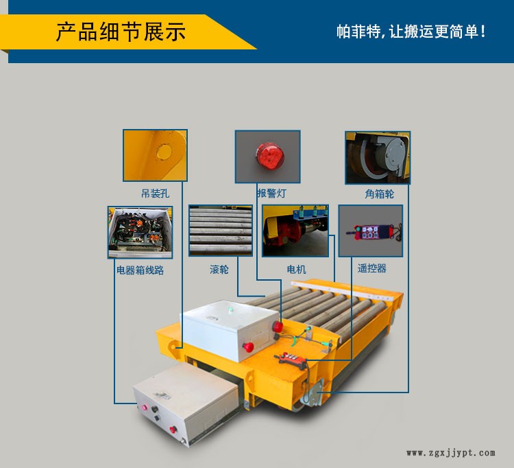 低壓軌道電瓶車