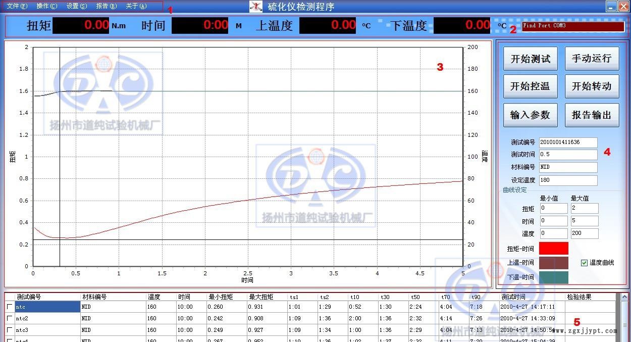 硫化儀軟件界面