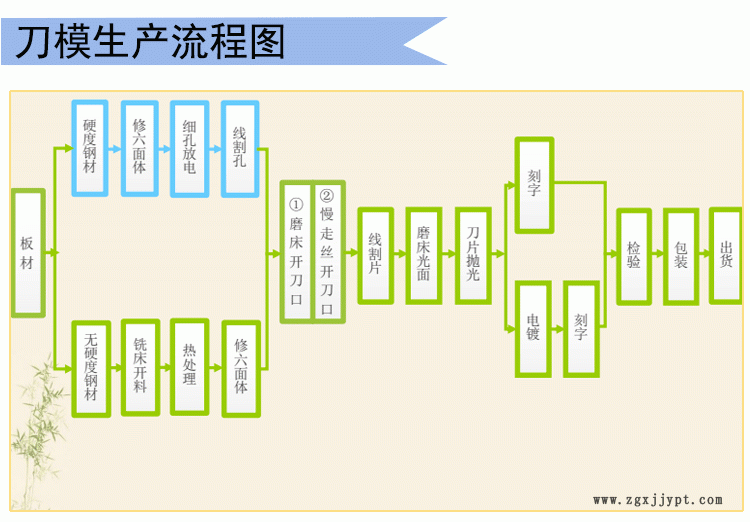 詳情頁_06