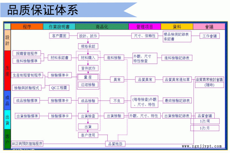 詳情頁_07