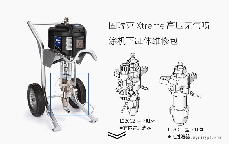 美國GRACO/固瑞克24F965/963/969/967/972 xtreme密封圈維修包示例圖5