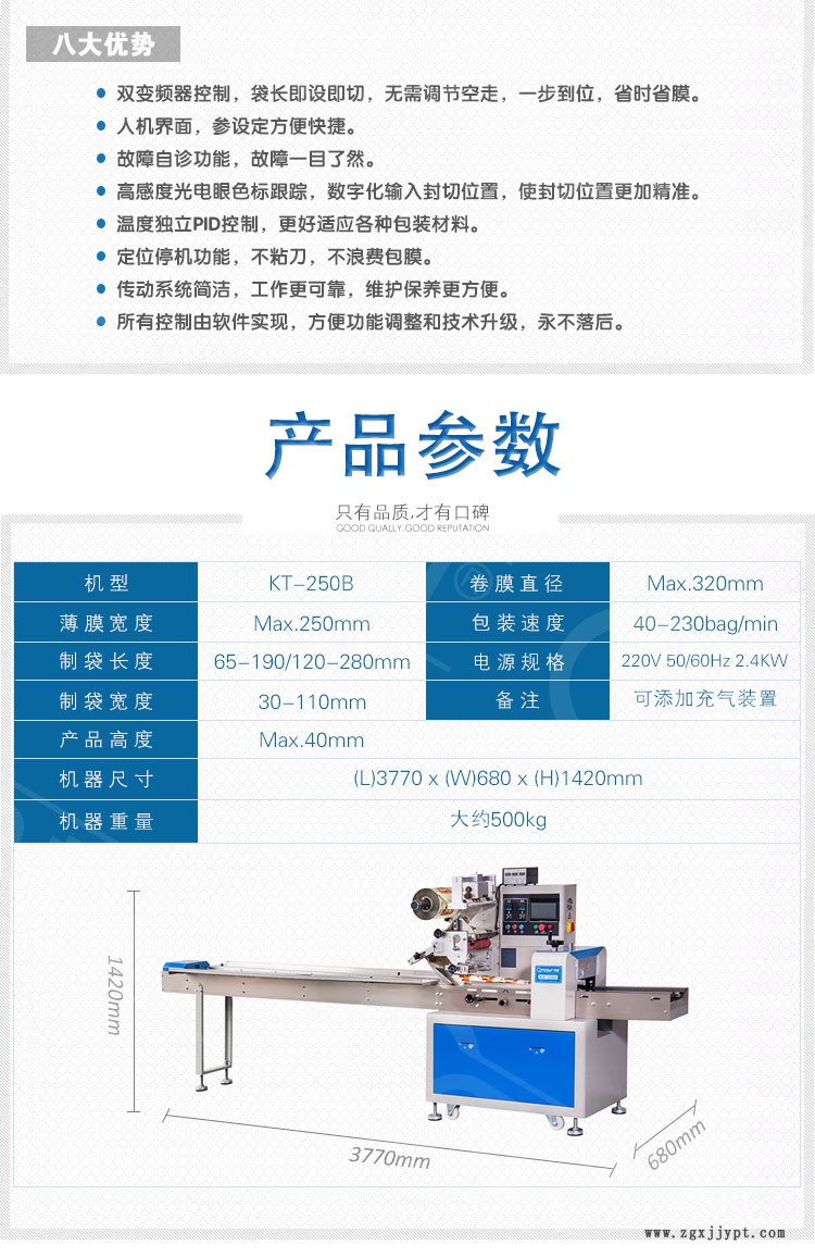 干脆面包裝機(jī) 濕米粉河粉包裝機(jī) 過橋米線包裝機(jī) 河粉米粉包裝機(jī)示例圖9