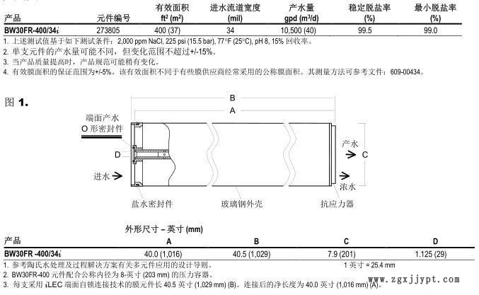 DOW美國陶氏8寸（8040）BW30FR-400/34/34i端面板產(chǎn)水O型密封圈示例圖1