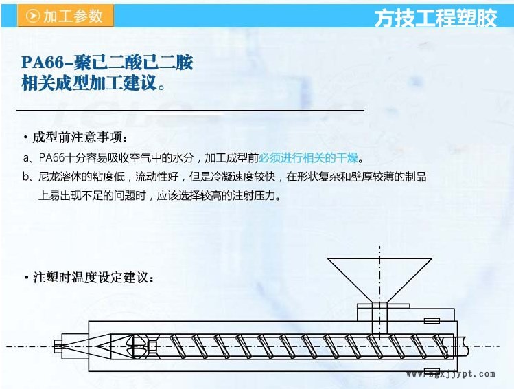 PA66/美國杜邦/Elvamide 8061低溫溶膠  涂覆 地膜線 溶膠尼龍示例圖6