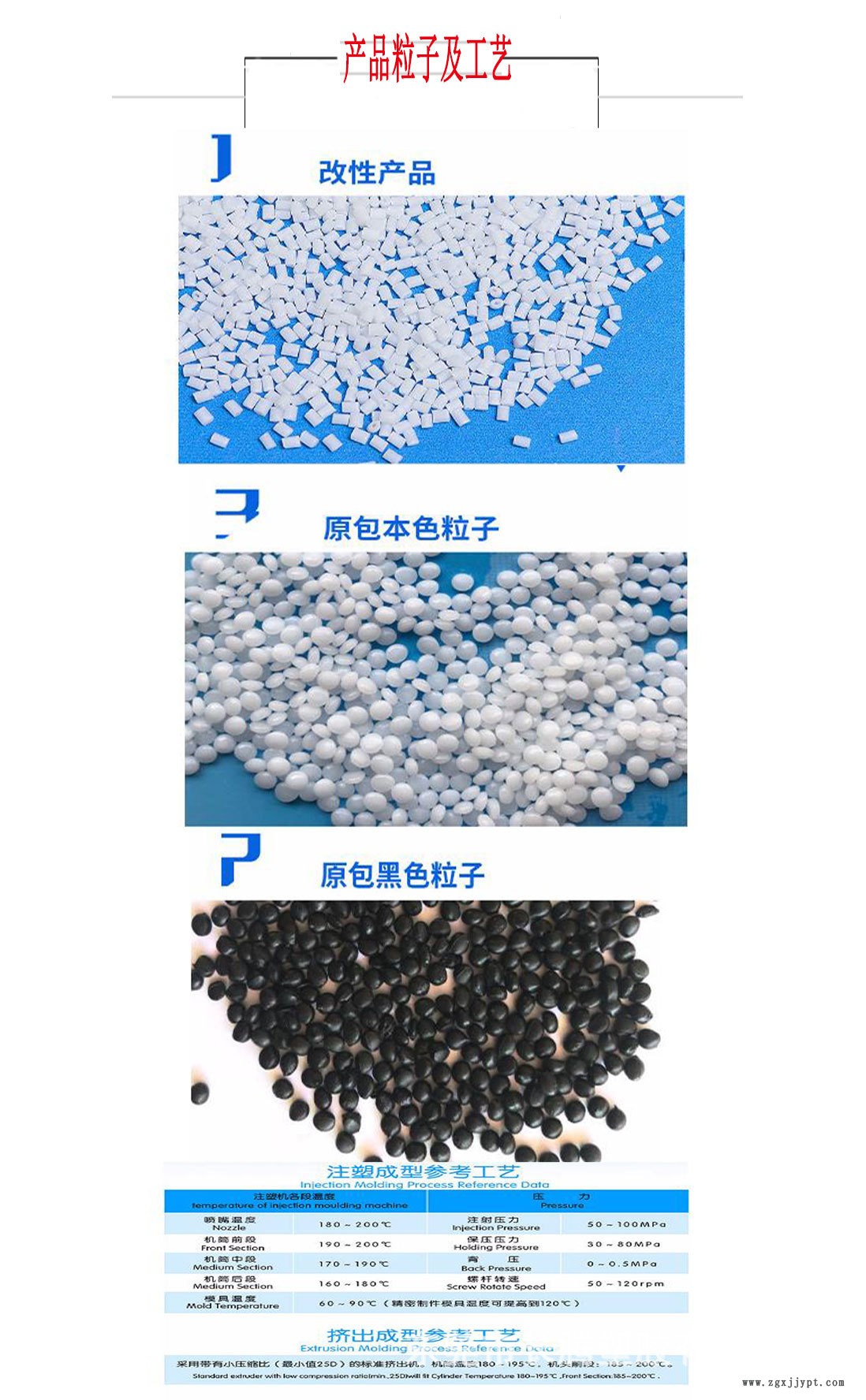 工程塑料 POM塑膠注塑制品/德國巴斯夫/N2200G5  汽車部件示例圖2