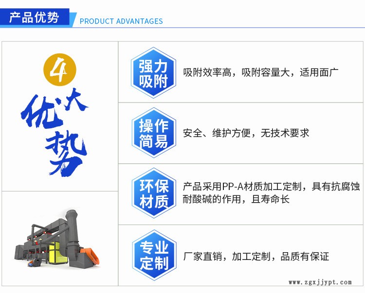 供應催化燃燒廢氣處理設(shè)備 VOCs有機廢氣催化燃燒設(shè) 嘉志承接定制示例圖3