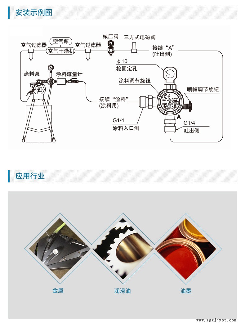 日本巖田噴槍 油漆噴槍 SGA-101 脫模劑自動噴槍 簡易自動噴漆槍示例圖5