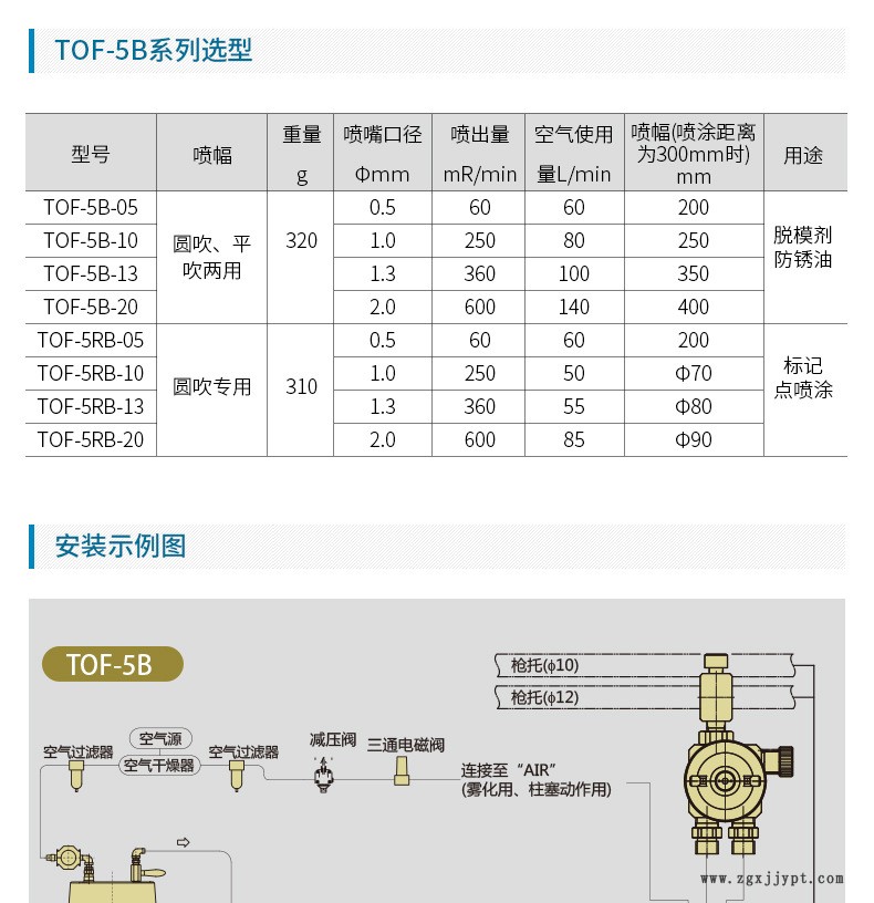 日本巖田自動(dòng)噴槍 TOF-5B-05脫模劑噴槍 液體噴漆槍 自動(dòng)噴漆槍示例圖4