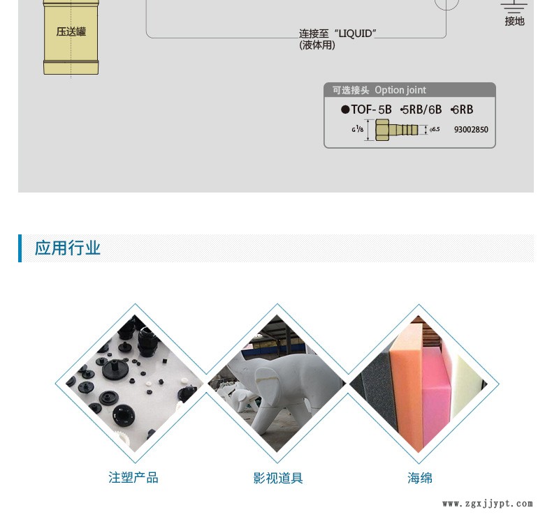 日本巖田自動(dòng)噴槍 TOF-5B-05脫模劑噴槍 液體噴漆槍 自動(dòng)噴漆槍示例圖5