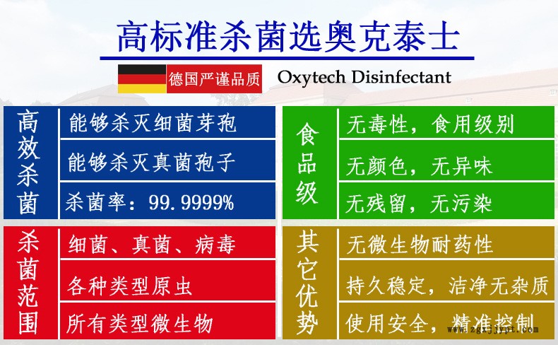 專(zhuān)業(yè)殺滅細(xì)菌芽胞真菌曲霉菌孢子病毒原蟲(chóng)德國(guó)奧克泰士生態(tài)消毒劑示例圖4