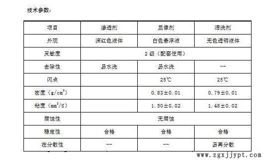 上海新美達(dá) DPT-9環(huán)保型著色滲透探傷劑示例圖1