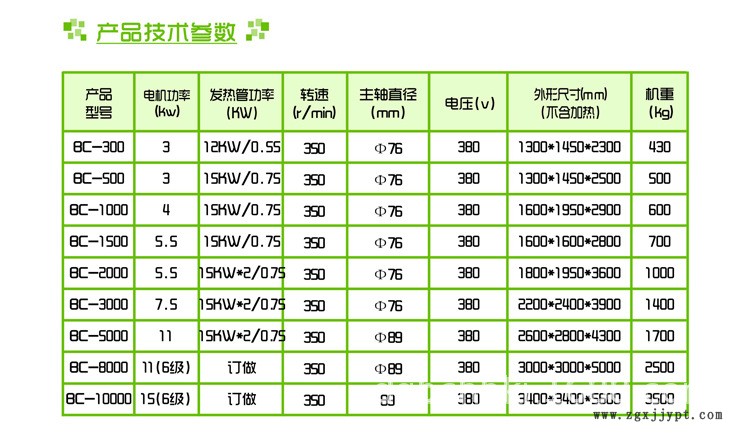 廠家強(qiáng)烈推薦 化工原料立式攪拌機(jī) 膠粉混合機(jī) 石灰粉攪拌機(jī)示例圖5