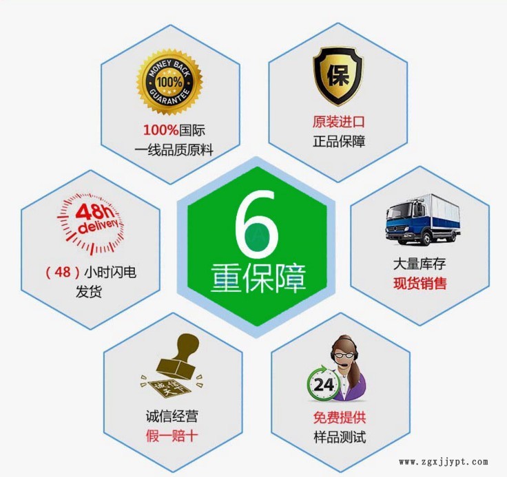 詳情頁（6重保障）.jpg