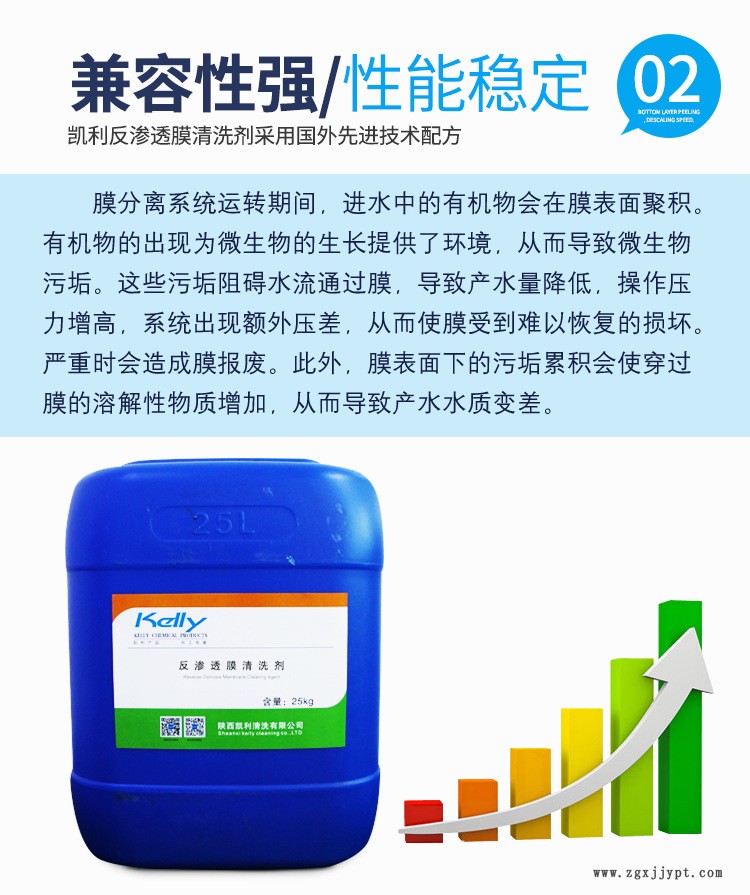反滲透膜工業(yè)膜清洗劑 反滲透膜阻垢劑 工業(yè)純水反滲透膜清洗劑示例圖3