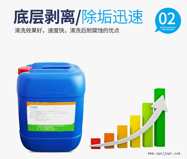 散熱器翅片清洗劑,，中央空調外機冷凝器清洗劑，空調鋁翅片清洗劑示例圖1