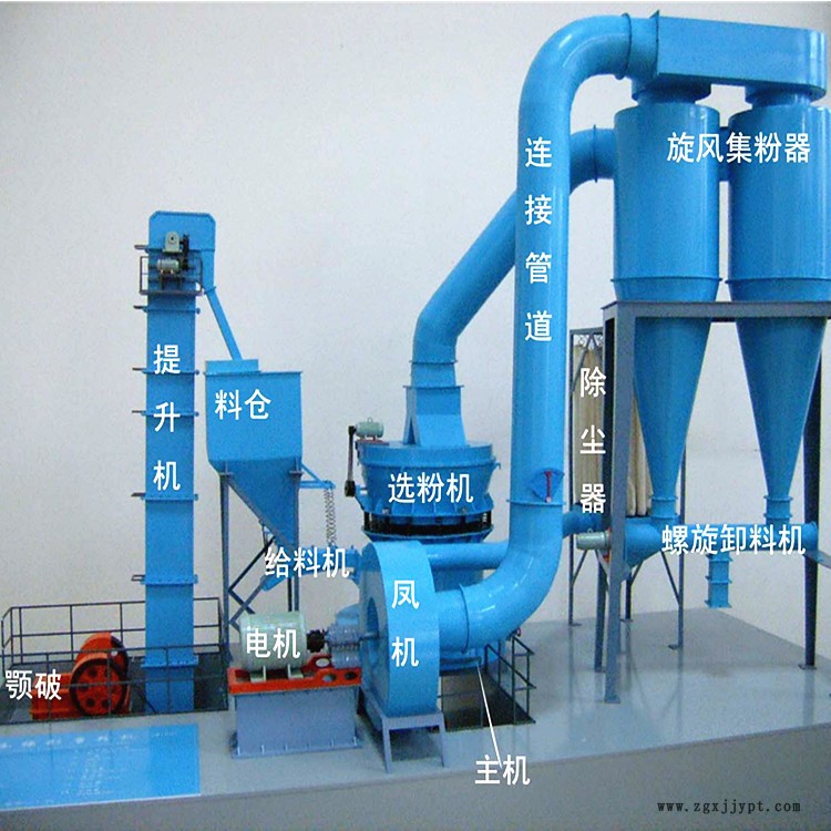 爆款中州大型微粉磨 高壓磨粉機(jī) 鈣粉雙飛粉磨粉機(jī) 雷蒙微粉磨示例圖5