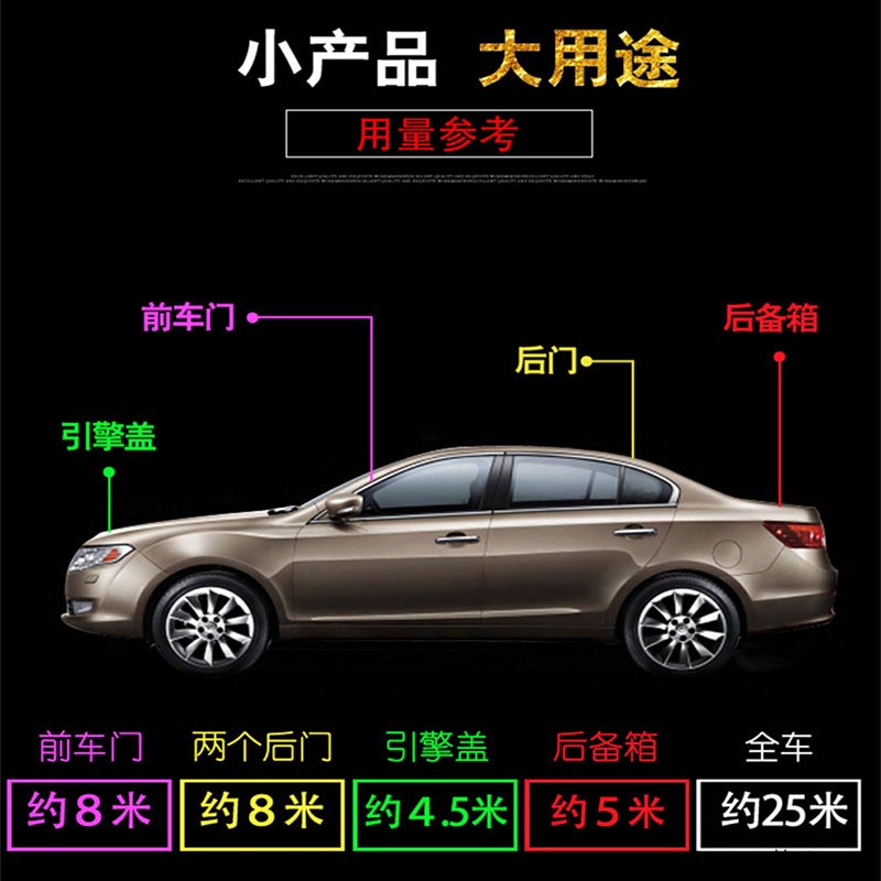 汽車B型隔音密封