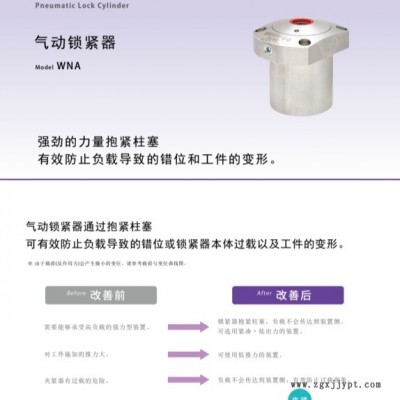 KOSMEK氣動(dòng)鎖緊式夾緊器WNA考世美機(jī)械手夾緊器