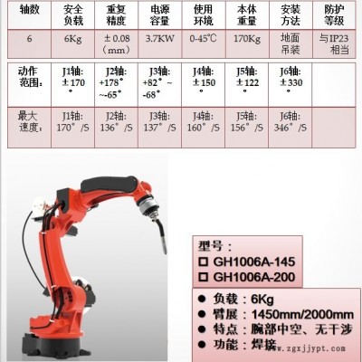 國(guó)產(chǎn)機(jī)器人集成 搬運(yùn)機(jī)器人 機(jī)器人代替人工 焊接機(jī)器人 六軸焊接機(jī)械手 工業(yè)機(jī)器人 六軸機(jī)械手臂6關(guān)節(jié) 焊接機(jī)械手臂