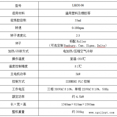 密煉機(jī)液壓站-廣東密煉機(jī)-廣州普同