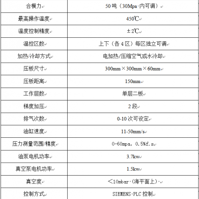 硫化儀數(shù)據(jù)-江門硫化儀-廣州普同