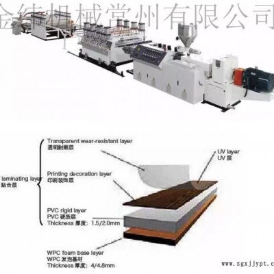 太原撕碎機(jī)-撕碎機(jī)商家-金緯機(jī)械常州(推薦商家)