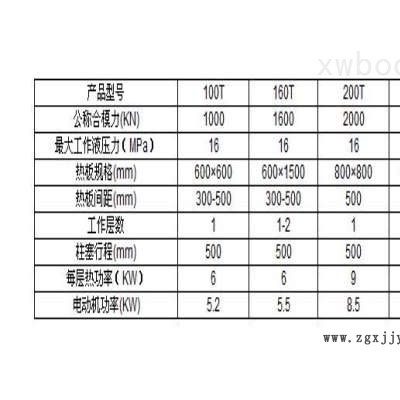 DZ-100T-200T框架硫化機(jī)