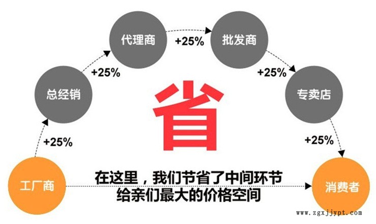 廠家供應 小型 燃氣導熱油爐價格 太康環(huán)保導熱油鍋爐優(yōu)質(zhì)制造商示例圖3