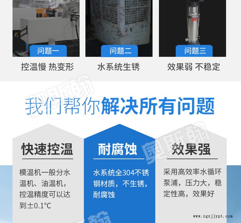 東莞小型6KW/9KW/12KE油式模溫機 200度油溫機  模具自動控溫機示例圖4