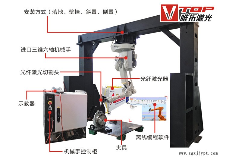 機(jī)械手光纖激光切割機(jī)