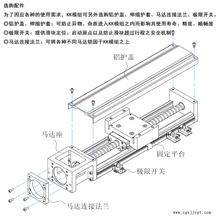 KK直線滑塊模組 替代上銀KK線性滑臺