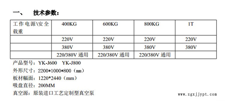 激光切割鋼板上料機(jī)充電式真空吸吊機(jī)石材鋁板真空吸盤吊具機(jī)械手示例圖5