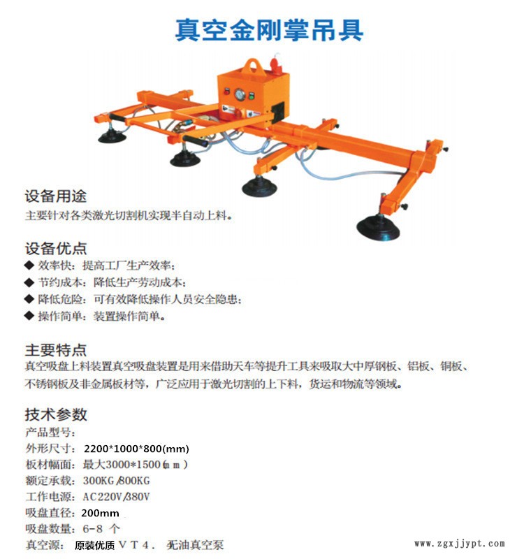 玻璃真空吸盤吊具 板材真空吸盤吊具 真空吸盤機(jī)械手金鋼掌吊具示例圖1